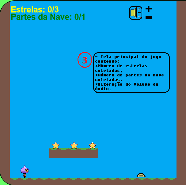 Tela principal do jogo.